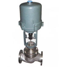 Electric Actuated Cage Type Pressure Balanced Flow Control Valve (GZDLM)